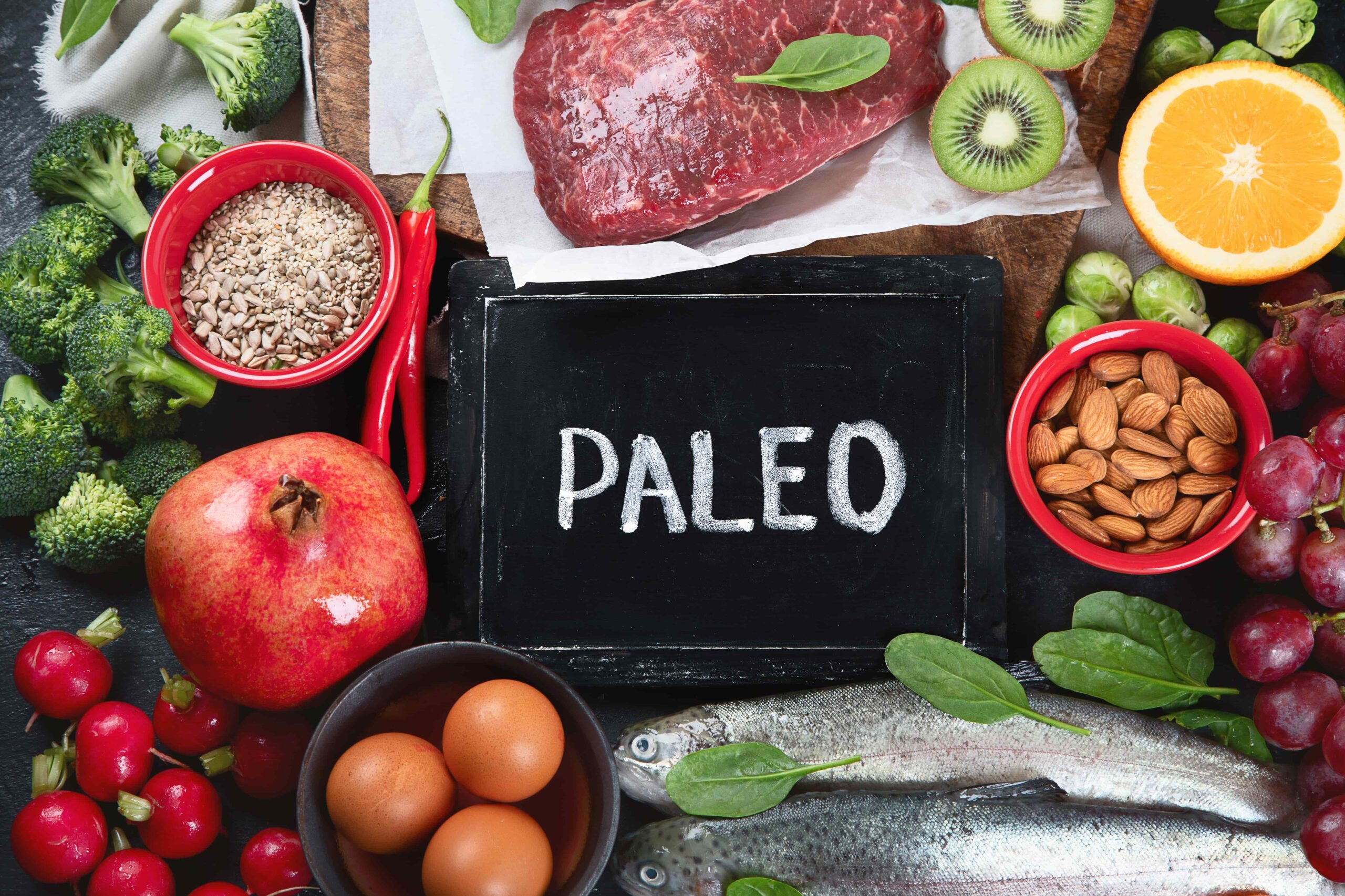 How the Paleo Diet Works
