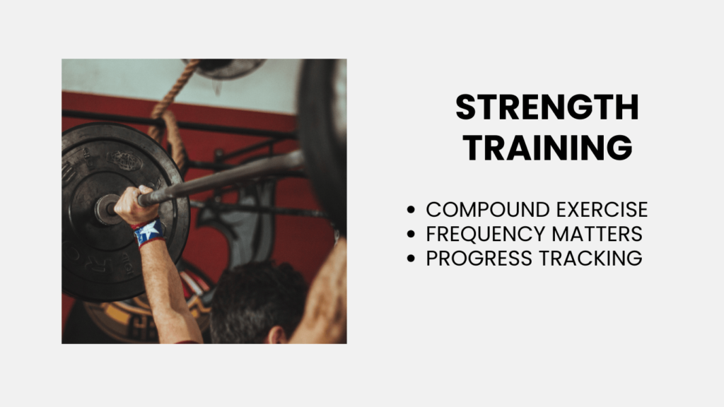 Structured Strength Training